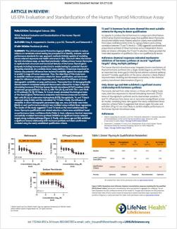 Brochure - US EPA Evaluation and Standardization of the Human Thyroid Microtissue Assay