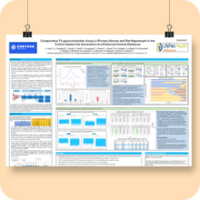 SOT Corteva LNH LS Poster Thumbnail
